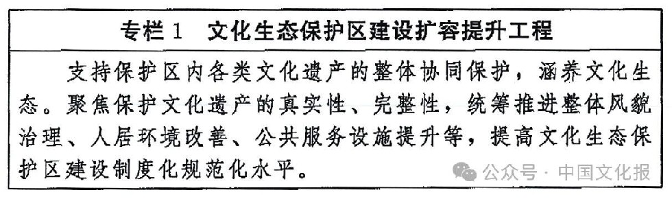 中办、国办印发重磅规划（附全文）|《文化遗产保护传承“十五五”规划》